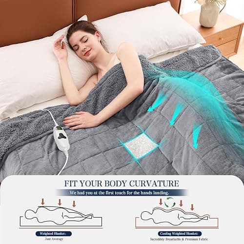 greenoak Heated Weighted Blanket for Adults - Sherpa Fleece Electric Throw Blanket (50”x60”, 13lbs, Light Gray) - Thick Soft Warming Plush Heating Blanket with 10 Heating Levels & 1-8 Hours Auto Off thumbnail 3