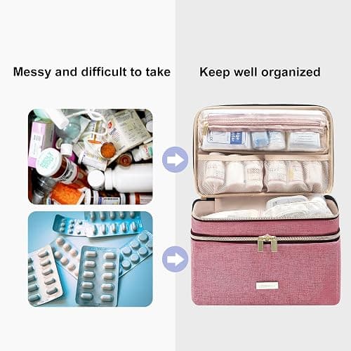 Lexeeco Medicine Storage Bag Pill Bottle Organizer with Portable Small Pouch Travel Medication Bottle Organizer for Emergency Home First Aid Box Kit (Red) thumbnail 4