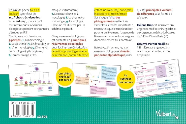 Mémento 100% visuel des bilans sanguins et autres examens biologiques IFSI: 150 fiches colorées pour mémoriser facilement tous les examens biologiques, utiles pour réviser et en stage thumbnail 2