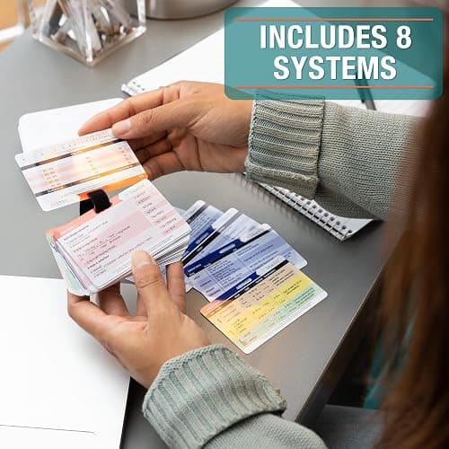 BadgeGuru 2.0 by Tribe RN - 49 Nursing Badge Reference Cards - Comprehensive Clinical Guide for Students & Critical Care RNs - Nursing Badge Cards Designed by Experienced Nurses and Educators thumbnail 5