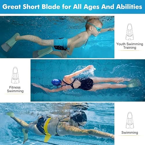 Gintenco Swim Fins, Adults & Kids Swim Training Fins for Lap Swimming | Travel Size Flippers with Mesh Bag, Silicone Swimming Fins for Beginners Teens Women Men thumbnail 4
