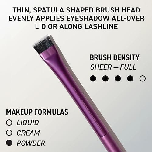 Real Techniques Big Blends Energy Brush + Dual-Sided Puff Kit, 6-Piece Set | Makeup brushes set with dual-sided puff kit, 2-in-1 powder puff, ultra-soft synthetic bristles for makeup blending thumbnail 6