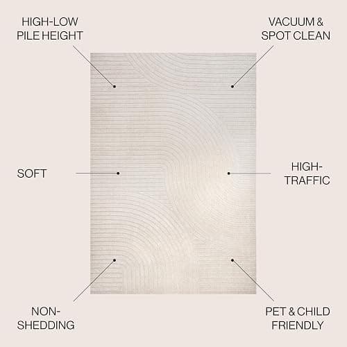 JONATHAN Y Hallie High-Low Curve Ivory/Cream Indoor/Outdoor Area Rug, 5x8, Minimalist, Pet Friendly, Non-Shedding, Stain Resistant, Hose-Washable for Backyard, Patio, Porch (SCN100B-5) thumbnail 2