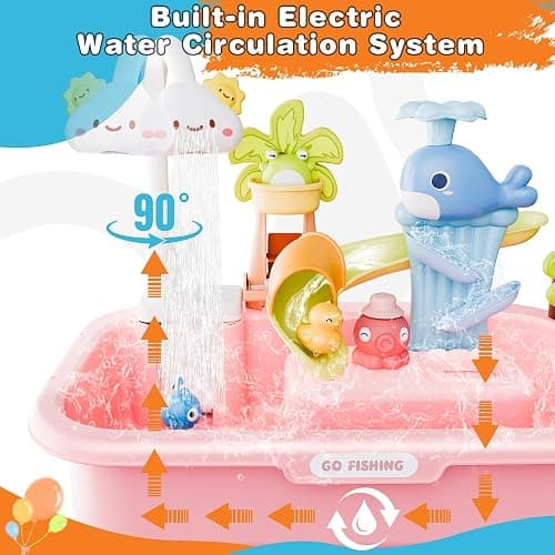 Toddler Water Table for 1-3 Year Old - Upgraded Electric Pump Water Toys, Outdoor Sensory Play Sand & Water Table, Kitchen Sink Toy with Running Water & Fishing Game, Summer Gifts for Boys Girls(Pink) thumbnail 3