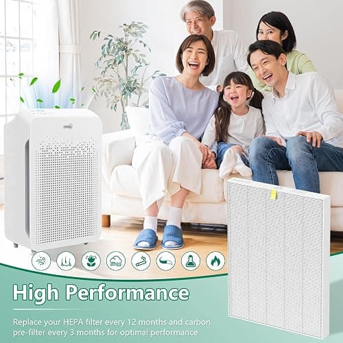 4 Pack C545 True HEPA Replacement Filter S Compatible with Winix C545, B151, P150, 9300 Air Purifier, Ture HPEA Filter S Only, Part number 1712-0096-00 thumbnail 6