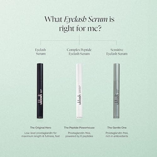 UKLASH Eyelash Complex Serum - #1 Rated Lash Serum for Longer, Stronger Lashes - Cruelty-free, Prostaglandin & Paraben-free - Recommended for All Skin Tones thumbnail 4