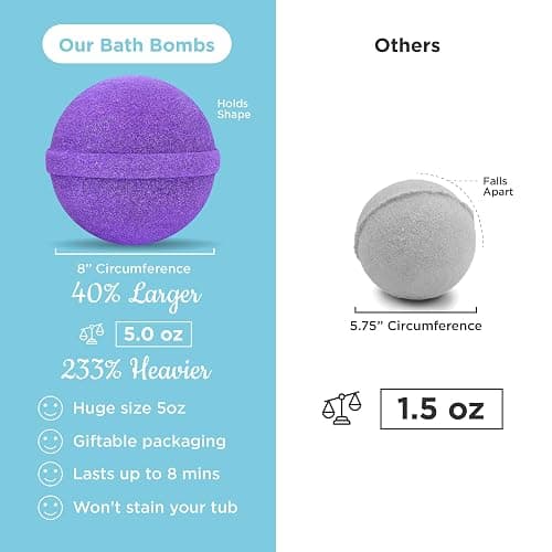 Princess Bath Bombs for Girls with Surprise Toys Inside (1 Pack) – Large Fizzy Bubble Bath Bomb for Kids - Princess, Mermaid, Fairytale Bath Toys – Fruity Scent, Skin-Safe, Made in USA by Two Sisters thumbnail 6