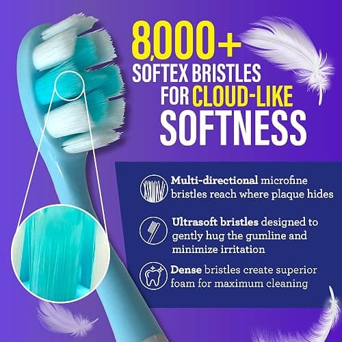 GuruNanda Butter On Gums Toothbrush, ADA Accepted, with 8000+ Ultra Soft Softex Bristles for Sensitive & Receding Gums, Perfect for Whiter Teeth, 8 Ct thumbnail 3