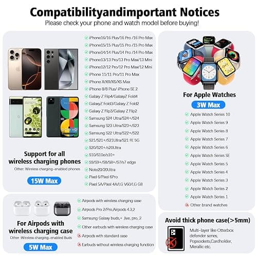 YiJYi 2025 Upgrade Wireless Charger, 6 in 1 Charging Station,30W Wireless Charger with Clock & 7-Color Night Light,Dual Phone Charger for iPhone 16/Samsung Galaxy,for AirPods for Apple Watch thumbnail 2