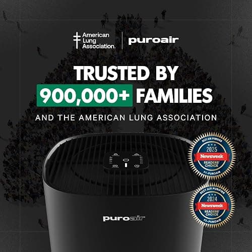 PuroAir 240 HEPA Air Purifiers for Home Large Rooms - Covers Up To 1,000 Sq Ft - Filters Up To 99.9% of Pollutants, Smoke, Pollen, Dust - Quiet HEPA Air Filter - Air Purifiers for Bedroom (2 Pack) thumbnail 9