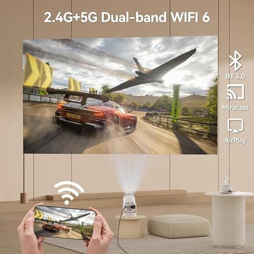 Smart Mini Projector with Android 11 & 5000+ Apps, 4K Supported Full HD 1080P, 20000 Lumens, Wi-Fi 6 & Bluetooth 5.0, 180° Rotatable Home Cinema Projector with Auto Keystone & HiFi Speakers thumbnail 5