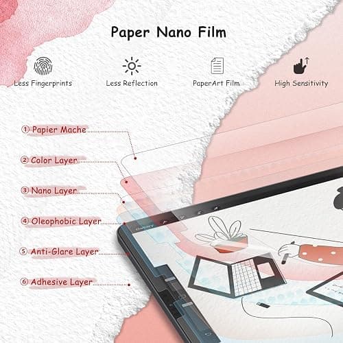 bersem 2 Pack Paperfeel Screen Protector Compatible with iPad Pro 12.9 Inch (2022 & 2021 & 2020 & 2018), iPad Pro 12.9 6th / 5th / 4th / 3rd Generation Matte PET Film for Drawing, Anti-Glare thumbnail 3