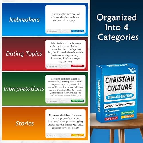 Kulture Games Christian Culture (Singles Edition) - Conversation Starters to Spark Meaningful Discussion Between Christian Singles - Christian Party Game - Thought Provoking Bible Discussion Cards thumbnail 4
