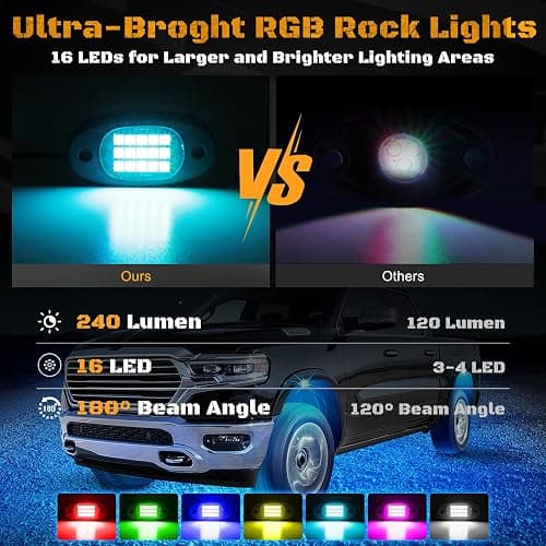 4 Pods RGB LED Rock Lights Kit with APP Control, Multi-Color 175° Beam Angle Car Underglow Lights for Trucks, Waterproof Music Mode, Neon Underbody Lights for Automotive Exterior Accessories thumbnail 4