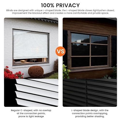 100% Privacy 1" Vinyl Cordless Mini Blinds for Indoor Windows 20.5" WX36 H. | L-Shaped Blades Horizontal Room Darkening & Light Filtering Blind for Home Black. thumbnail 4