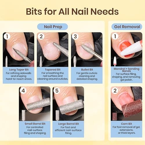 Beetles Gel Nail Polish Kit with U V Light - 55Pcs 32 Color Gel Nail Kit | LuliCore Polka Set with Nail Drill Base Top Coat Professional Manicure Set Home Salon DIY Gifts for Women thumbnail 4