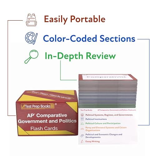 AP Comparative Government and Politics Study Cards 2026-2027: Review and Practice Test Questions for the AP Comp Gov Exam [Full Color Cards] thumbnail 3