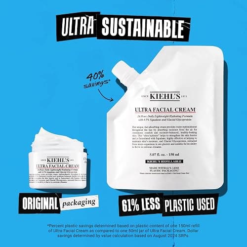 Kiehl's - Ultra Facial Cream Daily Moisturizer with 4.5% Squalane | Face Cream for Long-Lasting Hydration & Moisture - Fragrence Free & Suitable for All Skin Types thumbnail 7