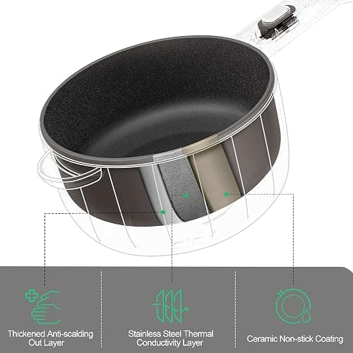 Dezin Hot Pot Electric, 2L Non-Stick Sauté Pan, Rapid Noodles Cooker, Mini Portable Pot for Steak, Egg, Fried Rice, Ramen, Oatmeal, Soup with Power Adjustment & Spatula, College Dorm Room Essential thumbnail 5