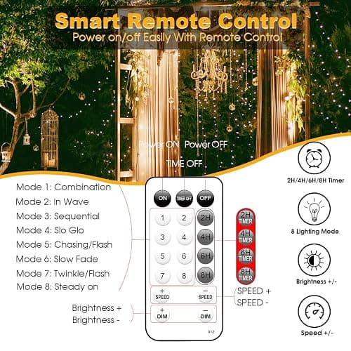 Fairy Lights Plug in 66FT 200 LED USB Twinkle Lights for Bedroom Copper Wire Lights with Remote and Timer 8 Modes, Waterproof String Lights for Dorm DIY Party Christmas Decoration（Warm White） thumbnail 2