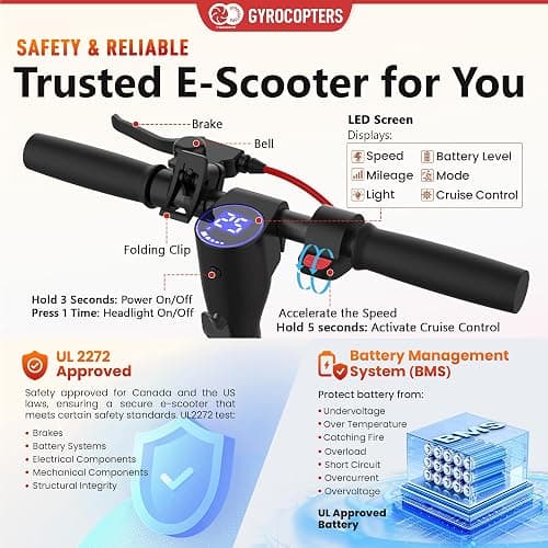 Gyrocopters Electric Scooters for Adults & Teens 2026 Flash 6.0/FlashX/Plaid3.0 | 350W/850W Speed 30km/h Upto 30km, Smart Anti-Theft Lock APP, LED Light, Cruise, 8.5/10" Foldable Escooter, UL2272 Safe thumbnail 4