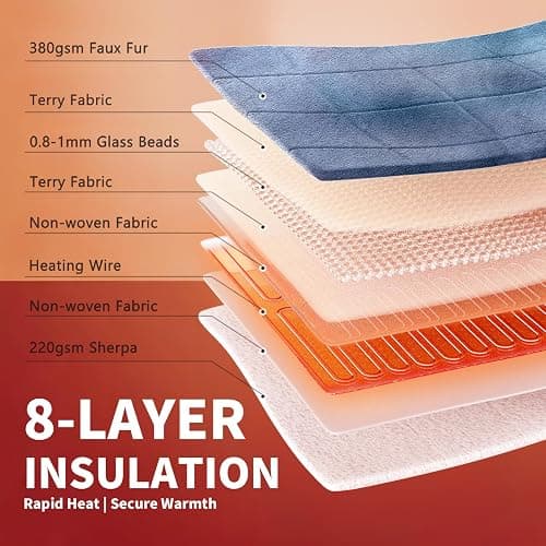 Homemate Heated Weighted Blanket for Adults - 50"x60" 10lbs Electric Throw Fast Heating Heavy Blanket 1/2/4/6/8 Hour Auto Off 10 Heat Levels Over-Heat Protection Soft Flannel Sherpa thumbnail 3