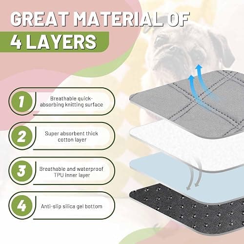 PatiencET Washable Pee Pads for Dogs, 18" x 24" 4 Pack, Reusable Puppy Training Pads with Super Absorbent Core & Non-Slip Waterproof Bottom, Value Set for Small Dogs thumbnail 3