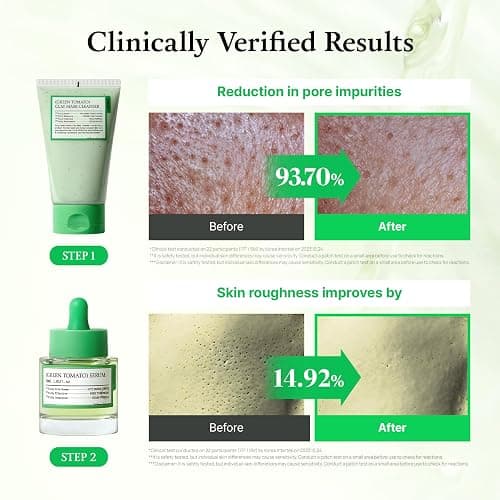 FULLY Green Tomato Clay Mask Cleanser, Cardi B’s Pore Mask Pick for 2-Minute Pore Detox, Blackhead & Sebum Control, 49% Green Tomato Extract, Vegan Fragrance-Free Korean Skincare, 4.05 fl oz thumbnail 4