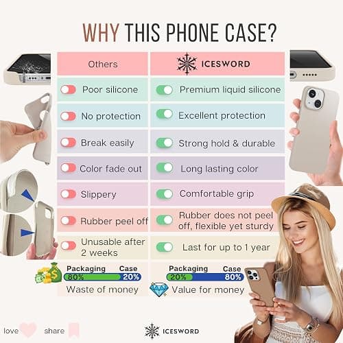 IceSword Compatible with iPhone 15 Case Orange, Liquid Silicone Phone Case Cover Slim Protective, Soft Anti-Scratch Bright Citrus Fruit Carrot Cute Shockproof,6.1 inch 15 - Orange thumbnail 7