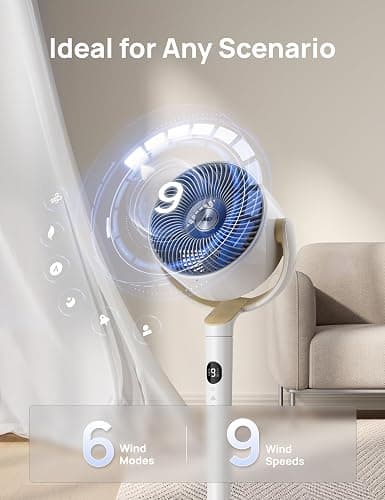 Dreo Smart Fan for Bedroom, 120° +120° Omni-Directional Oscillating Fans, 90ft Quiet Pedestal Fan with RGB Light, 9 Speeds, 6 Modes, 20dB, 8H Timer, Wi-Fi/Voice/Alexa, 37-42" Floor Fans with Remote thumbnail 6