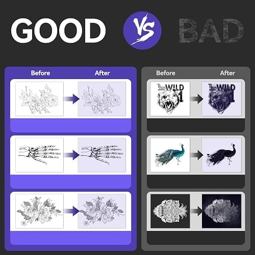 P90 Tattoo Stencil Printer, Wireless Thermal Tattoo Printers with Stencil Paper,Portable Tattoos Printer Compatible with Phone Pad and PC thumbnail 8