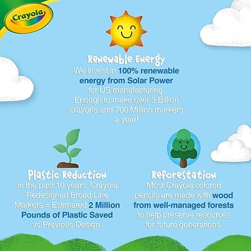 Crayola Colored Pencils Set (120ct), Coloring Book Pencils, Kids Art Supplies, Bulk Colored Pencils, Presharpened, Gifts for Kids, Ages 3+ - 1 Count (Pack of 1) - Pencils thumbnail 7