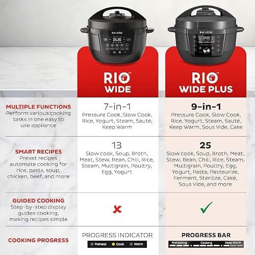 Instant Pot RIO Wide Plus, 9-in-1 Electric Pressure Cooker, 35% Larger Cooking Surface, WhisperQuiet Steam Release, Multi-Cooker, Slow Cook, Rice Maker, Steamer, Sauté, Cake, & Warmer, 7.5 Quarts thumbnail 3