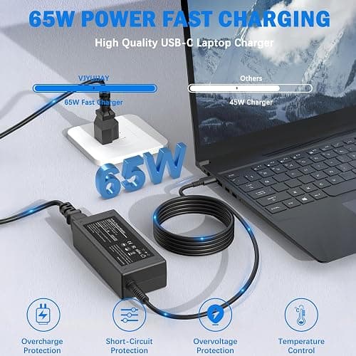 VJYUIJAY Universal 65W USB C Laptop Charger Compatible with HP chromebook Lenovo Dell Acer Asus Samsung Google Computer Type C Power AC Adapter thumbnail 2