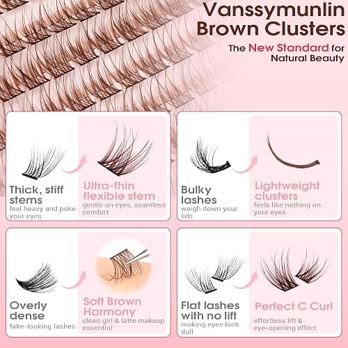 Natural Brown Lash Clusters Kit Wispy Eyelashes Clusters Kit C Curl Cluster Eyelash Extensions 10-16mm Cluster Lashes DIY Eyelash Clusters Waterproof Individual Lashes Extension Kit with Brush thumbnail 8