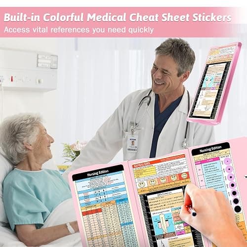 Nursing Clipboard Foldable Clipboard Medical: Edition Cheat Sheets Aluminum 3 Layers Foldable Clipboards Nursing Pocket Size Profile Clip Nurse Clipboards Notepad for Nurses Students and Doctors thumbnail 3