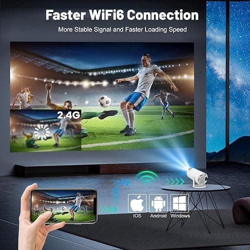 Mini Projector with WIFI 6 and Bluetooth, 4K 1080P Support Portable Projector 180° Rotatable 130'' Screen Movie Projector Auto Keystone Compatible for Laptop, PC, Smartphone (White) thumbnail 3