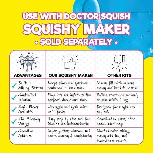 Doctor Squish Squishy Maker Refill Pack | DIY Squishy Making Kit with 10 TPR Balloons and 10 Reusable Clips | Make Your Own Squishies for Kids Ages 8 & Up | 2 Pack thumbnail 8