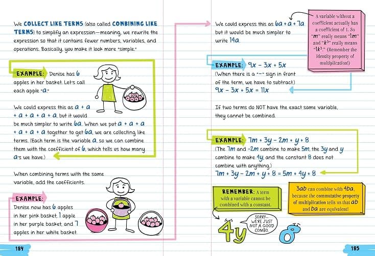 Everything You Need to Ace Math in One Big Fat Notebook: The Complete Middle School Study Guide thumbnail 4
