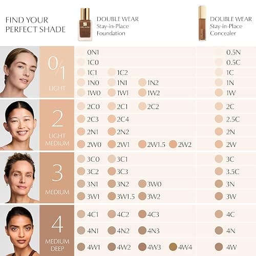 Estée Lauder Double Wear Stay-in-Place Flawless 24-Hour Concealer | Longwear | Soft Matte Finish, Medium-to-Full Coverage | Hydrating, 0.4 Fl Oz thumbnail 8