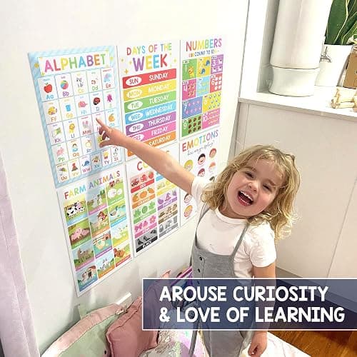 BEAWART 18 Laminated Educational Posters For Toddlers, Preschool Posters for Classroom, Kindergarten Wall Decor, PreK Learning Materials Alphabet Number Chart thumbnail 3