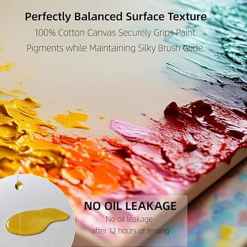 LEYEMO Canvas & Easel Set for Painting, 6 Pack Paint Canvases and 1 Tabeltop Easel, Idea Art Supplies kit for Oil & Acrylic thumbnail 6
