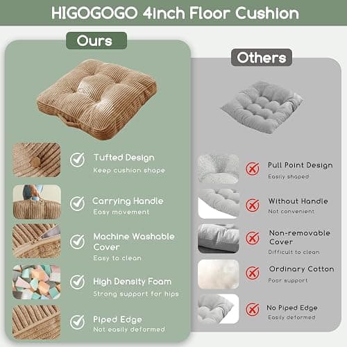 HIGOGOGO Washable Floor Pillow Cushion for Adults, Meditation Cushion Pillow, Large Square Floor Sitting, Removable Tufted Corduroy Cover, for Tatami Living Room or Yoga, 22x22 Inch, Machine Washable thumbnail 4