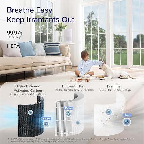 Levoit Smart HEPA Air Purifier for Allergies & Pets, 64m² Bedroom Home Coverage, Alexa & App Control, Ultra-Quiet Sleep Mode, Timer, Night Light, Removes Pollen Dust Odour Smoke, Core 200S thumbnail 6