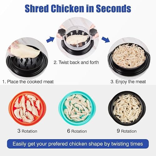 Chicken Shredder Tool Twist: 2025 Pro Food-Grade Visible Meat Shredder with Strong Anti-Slip Base, Ergonomic Handle, Chicken Breast Shredder, Suitable for Pork Beef Chicken - Black thumbnail 4