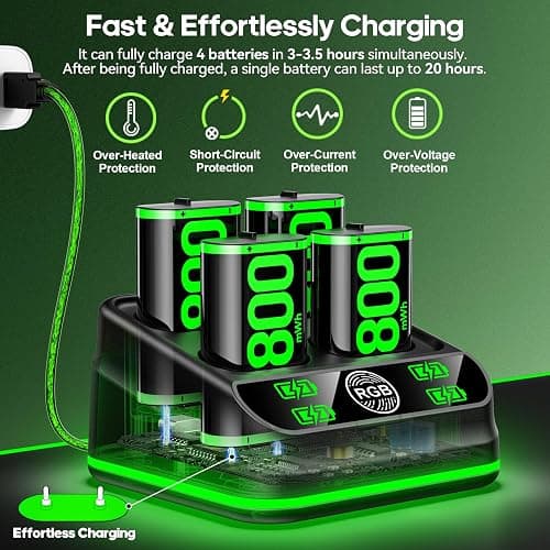 Rysker 4x4800mWh Rechargeable Battery Pack for Xbox with Charger, Controller Batteries Pack with Charging Station for Xbox One/S/X/Elite Controllers, Xbox Charger Dock with USB-C Cbale thumbnail 3