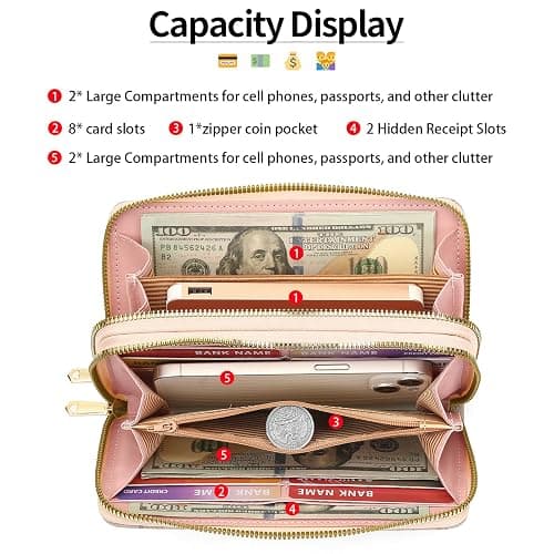 RNIEGA Wallet for Women Clutch Double Zip Around Credit Card Holder Leather Women's Wallet Large Capacity thumbnail 3
