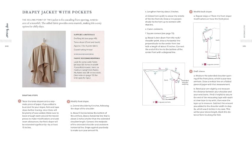 Sewing Love: Handmade Clothes for Any Body thumbnail 11