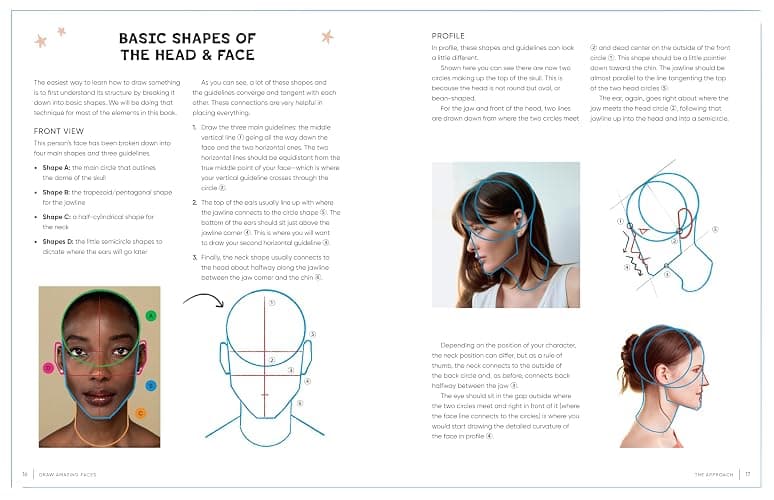 Draw Amazing Faces: Learn the Basics and Develop Your Own Style thumbnail 7