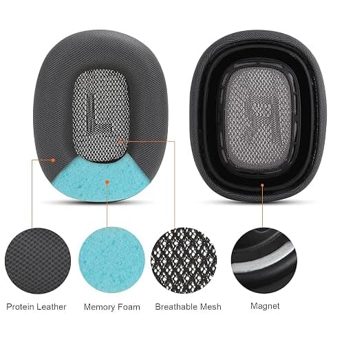 Earrock Ear Cushions Replacement for AirPods Max Headphones,Protein Leather Covered Earpads with Memory Foam and Magnet (Space Gray) thumbnail 4